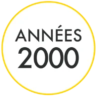 Avènement d'internet et des réseaux sociaux